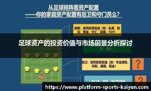 足球资产的投资价值与市场前景分析探讨